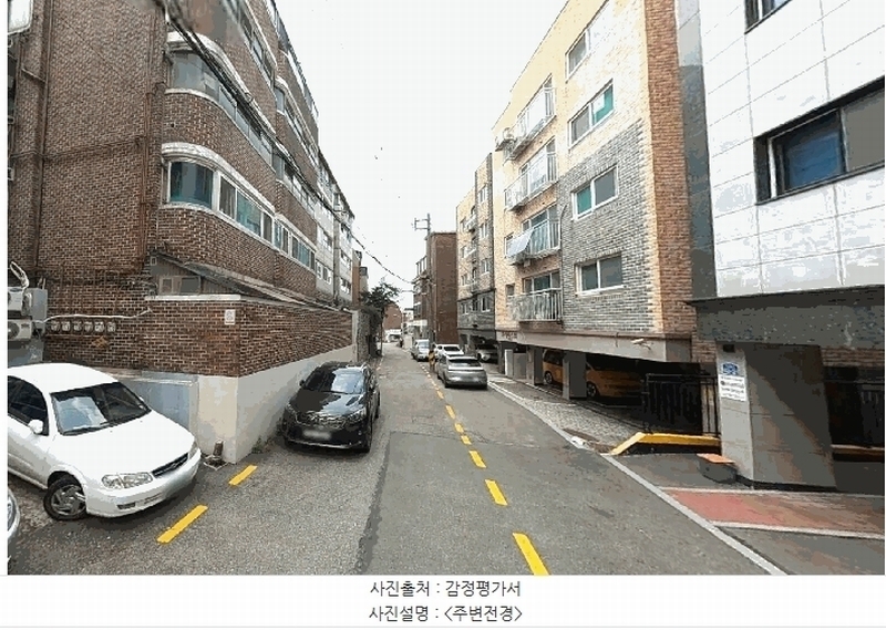 2025타경50999 서울특별시 서대문구 증가로20길 68-21, 대림에코빌 1동 6층 602호 다세대(빌라) 경매 이미지