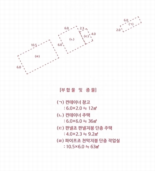 2025타경987 경상남도 양산시 매곡동 산24-1 임야 경매 이미지