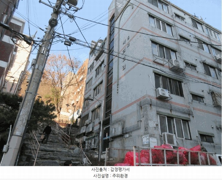 2025타경508186 인천광역시 남동구 간석로 73-4, 복성빌라 4층 403호 다세대(빌라)[공급13평형] 경매 이미지