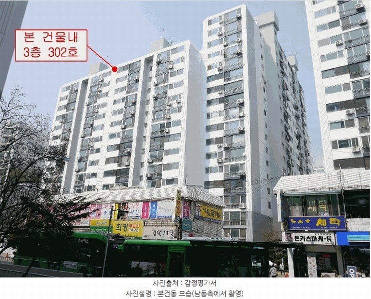 2025타경508494 인천광역시 부평구 마장로264번길 33, 뉴서울아파트 2동 3층 302호 아파트[공급32평형] 경매 이미지