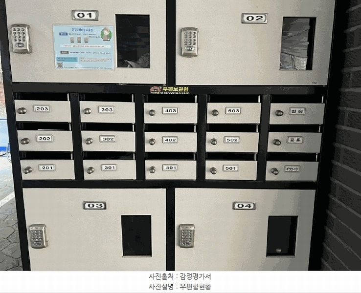 2025타경51042 서울특별시 마포구 월드컵로20길 38-5, 더클래스 5층 501호 다세대(빌라) 경매 이미지