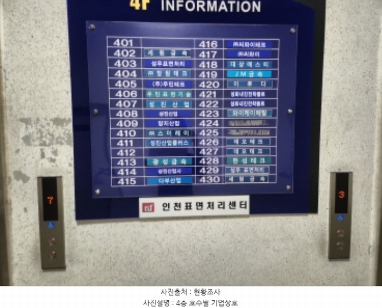 2024타경566150 인천광역시 서구 가람로 14, 인천표면처리센터 공장동 4층 426호 아파트형공장 경매 이미지