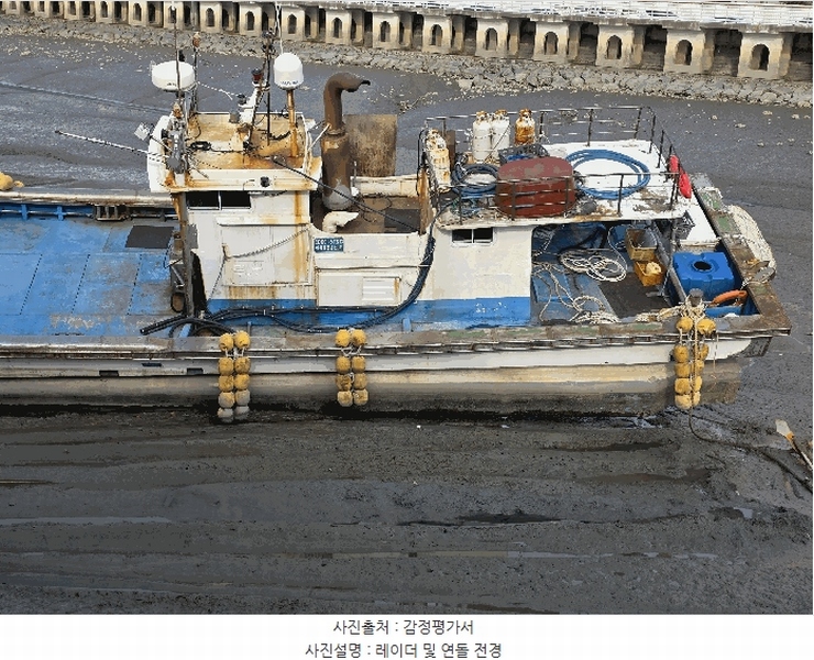 2025타경509685 인천광역시 중구 월미로 58 선박 경매 이미지
