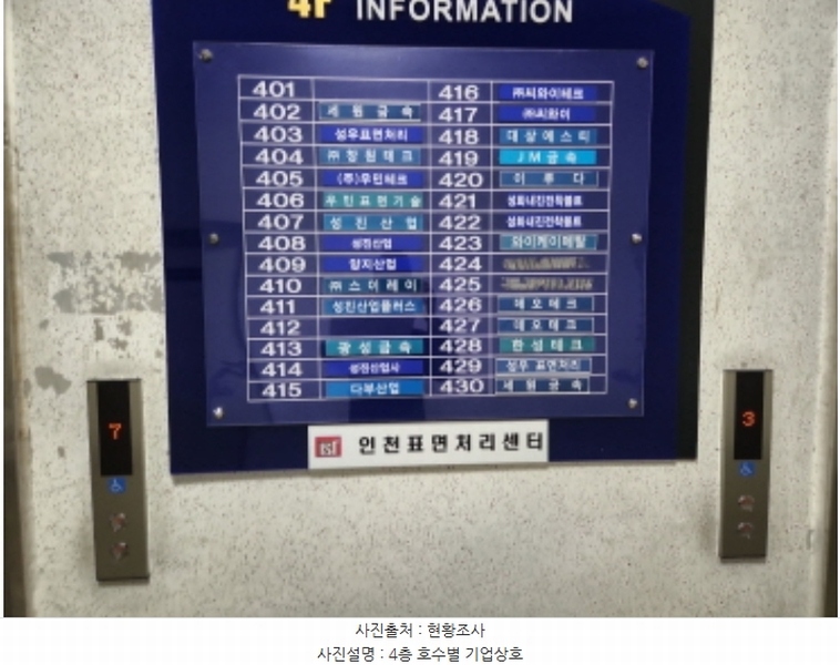 2024타경566167 인천광역시 서구 가람로 14, 인천표면처리센터 공장동 4층 427호 아파트형공장 경매 이미지