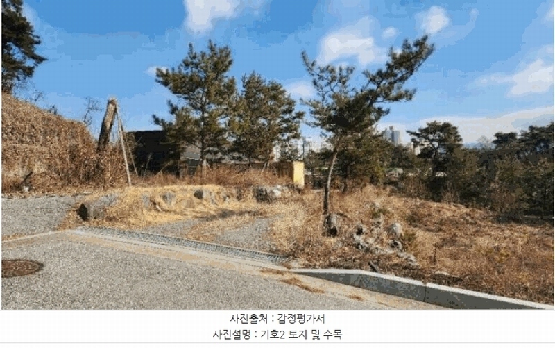 2025타경299 강원특별자치도 원주시 판부면 서곡리 544-2 주택 경매 이미지