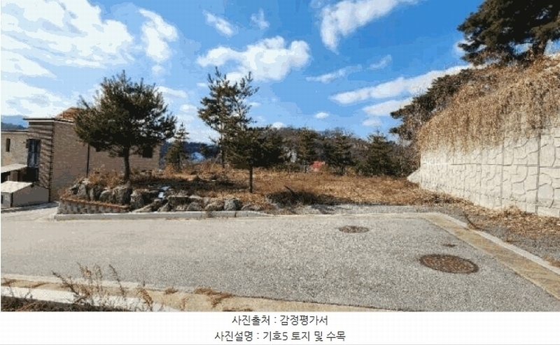 2025타경299 강원특별자치도 원주시 판부면 서곡리 544-2 주택 경매 이미지