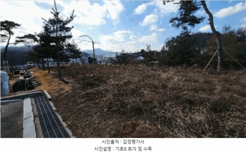 2025타경299 강원특별자치도 원주시 판부면 서곡리 544-2 주택 경매 이미지
