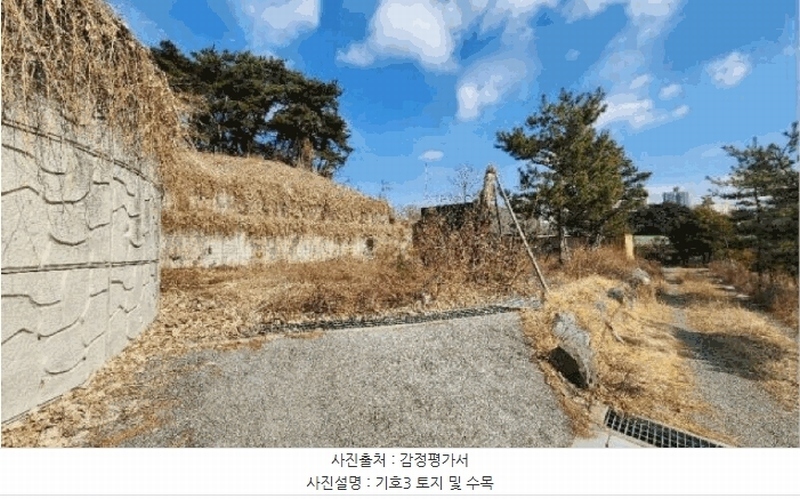 2025타경299 강원특별자치도 원주시 판부면 서곡리 544-2 주택 경매 이미지