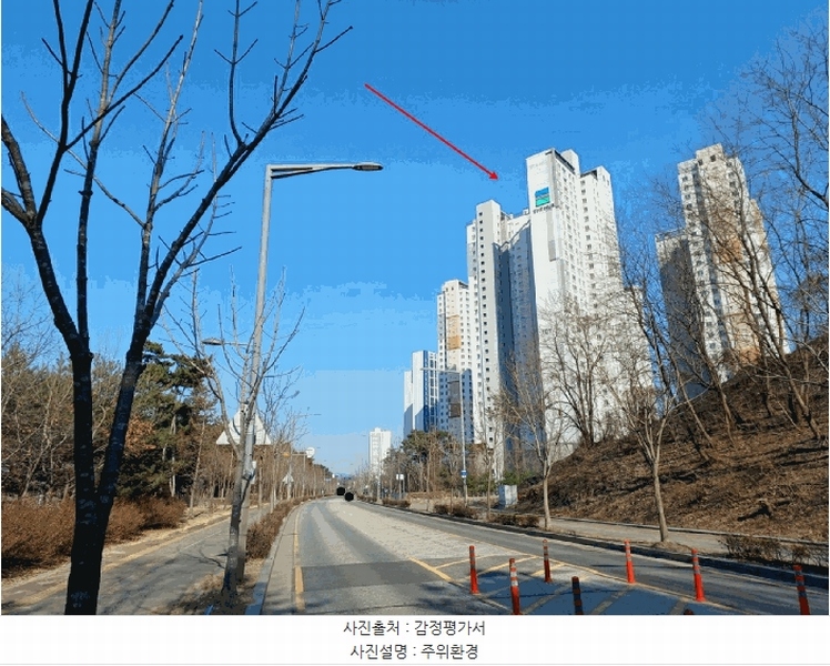 2025타경869 인천광역시 중구 은하수로 229, 영종국제도시한신더휴스카이파크 101동 6층 604호 아파트[공급24평형] 경매 이미지