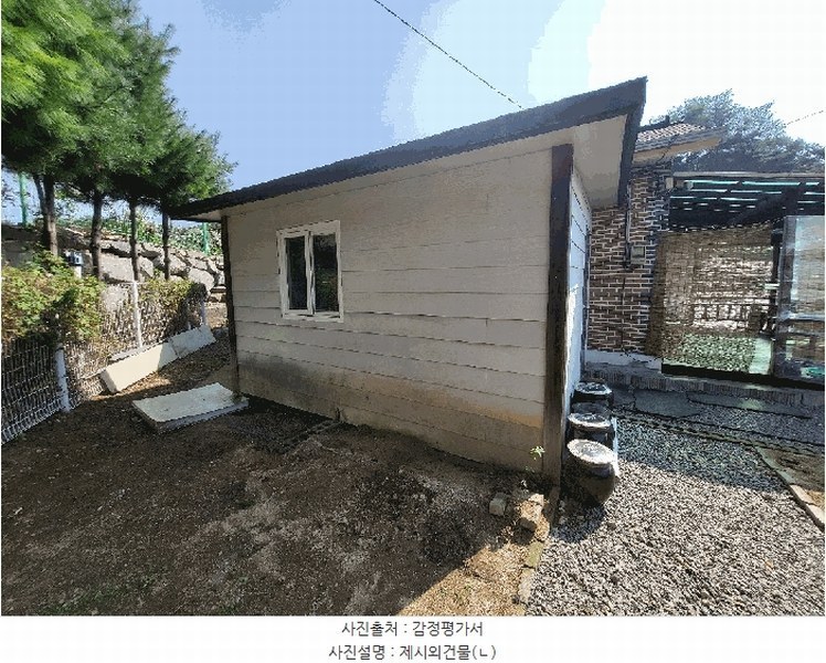2025타경916 강원특별자치도 횡성군 우천면 상대리 415-5 주택 경매 이미지