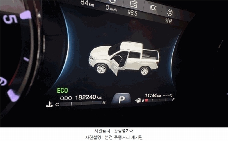 2025타경944 대구광역시 북구 검단동 1393-327 렉스턴스포츠칸 경매 이미지