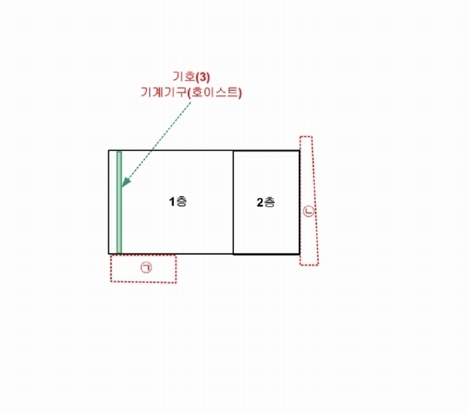 2025타경945 대전광역시 대덕구 오정동 340-17 공장 경매 이미지