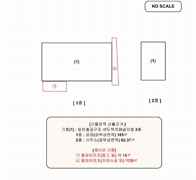 2025타경945 대전광역시 대덕구 오정동 340-17 공장 경매 이미지