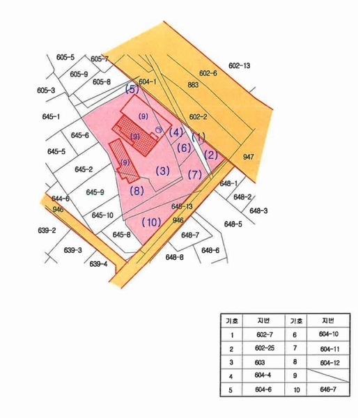 2025타경51101 충청남도 서산시 석림동 602-7 주유소(위험물) 경매 이미지