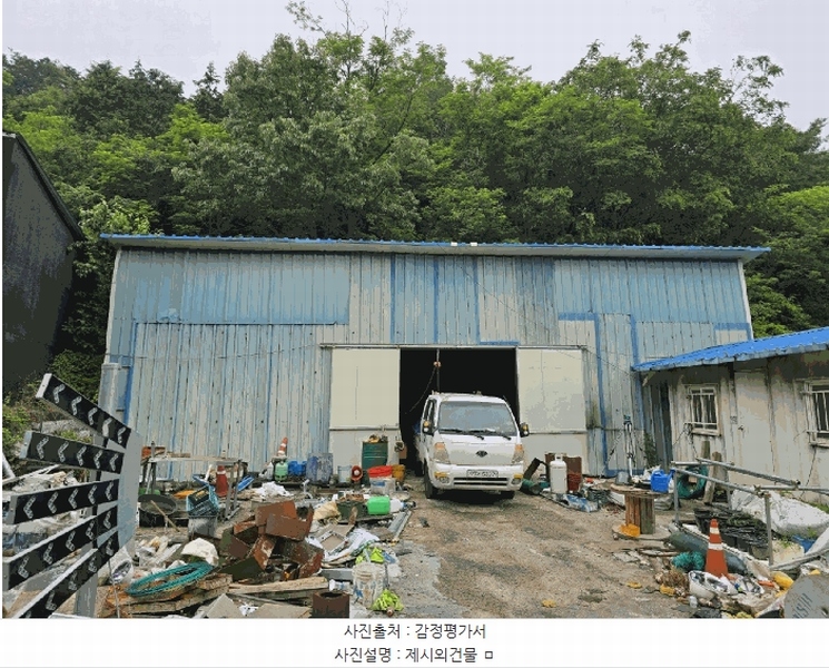 2025타경723 경상남도 사천시 곤양면 묵곡리 213 공장 경매 이미지