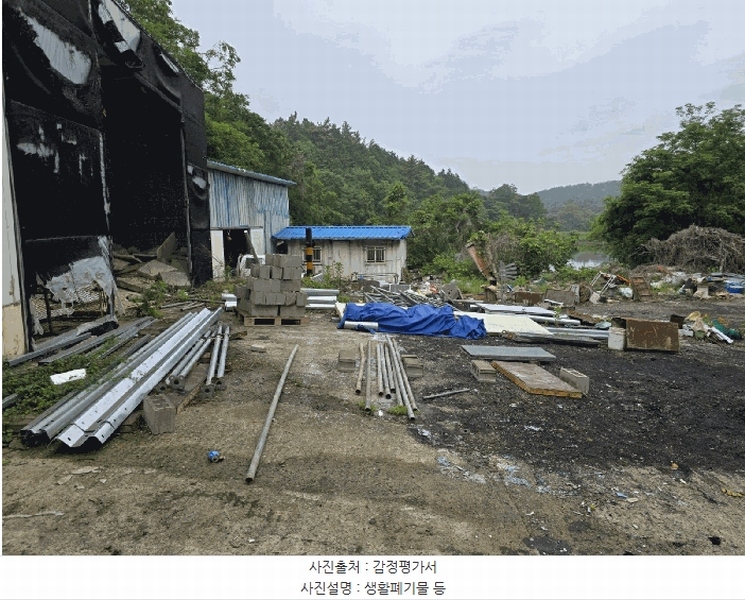 2025타경723 경상남도 사천시 곤양면 묵곡리 213 공장 경매 이미지