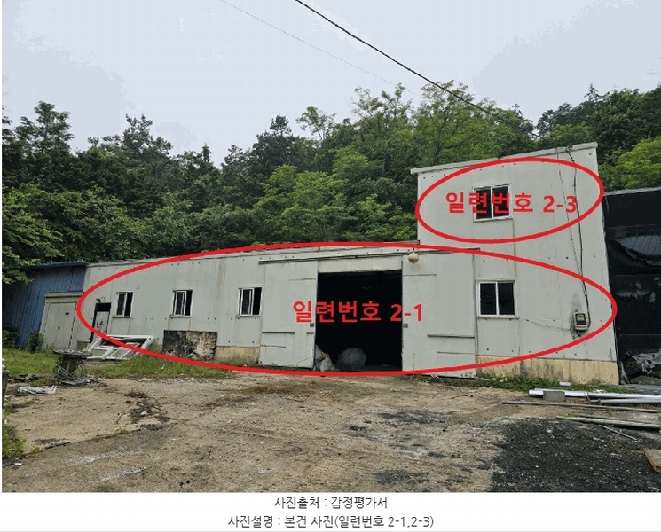 2025타경723 경상남도 사천시 곤양면 묵곡리 213 공장 경매 이미지