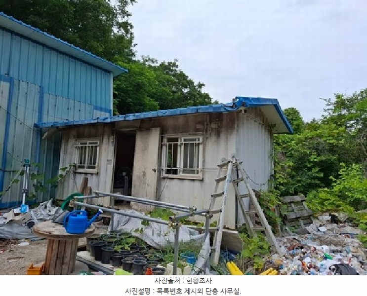 2025타경723 경상남도 사천시 곤양면 묵곡리 213 공장 경매 이미지