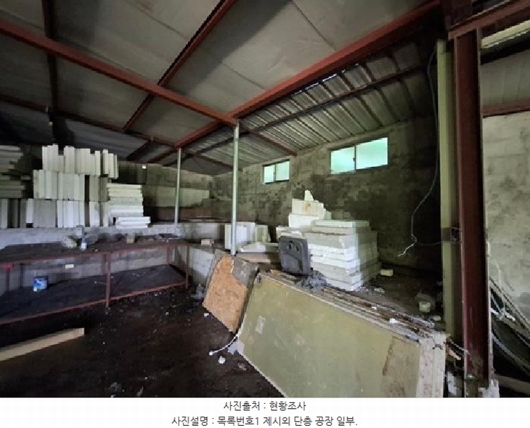 2025타경723 경상남도 사천시 곤양면 묵곡리 213 공장 경매 이미지