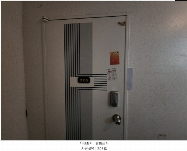 2024타경10251 인천광역시 중구 을왕동 871-9 다가구(원룸등) 경매 이미지