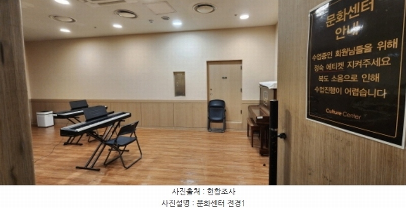 2024타경1007 경기도 부천시 원미구 송내대로 239, 소풍 4층 4아르77호 근린상가 경매 이미지