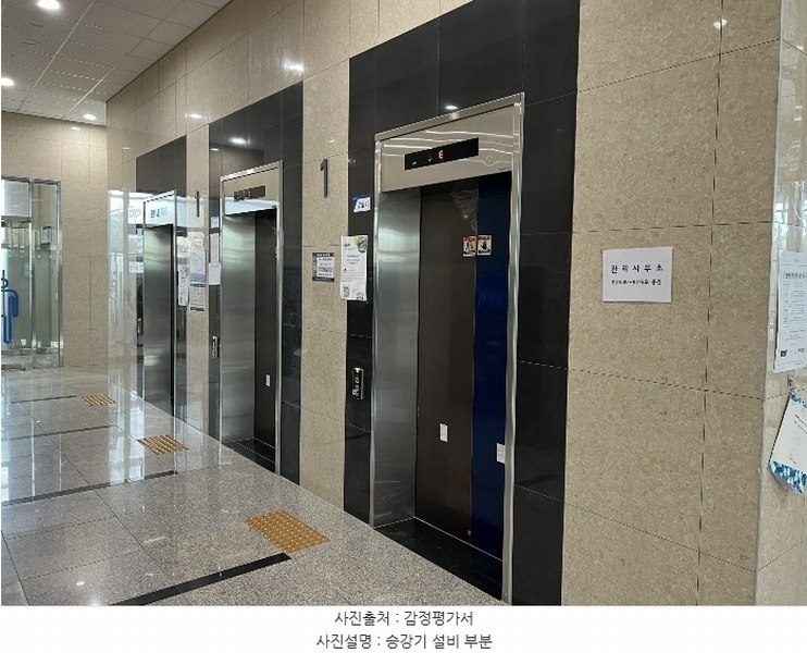 2024타경5740 경기도 김포시 김포한강5로 321, 김포한강듀클래스 12층 1233호 아파트형공장 경매 이미지