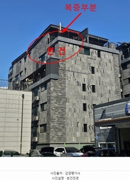 2024타경47614 경기도 김포시 고촌읍 장차로13번길 31, 더모스트 에이동 6층 601호 오피스텔 경매 이미지