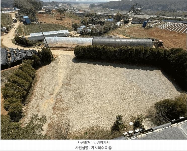2025타경51188 충청남도 태안군 남면 당암리 187-1 숙박시설 경매 이미지