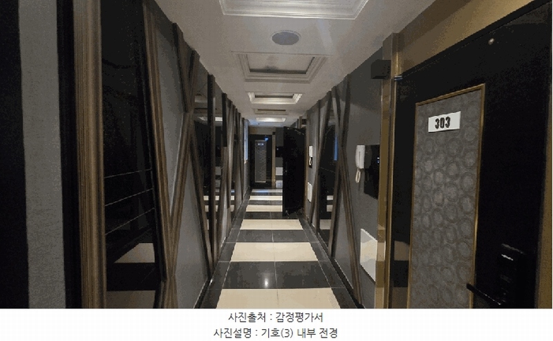 2025타경30750 경상남도 진주시 계동 129 숙박시설 경매 이미지