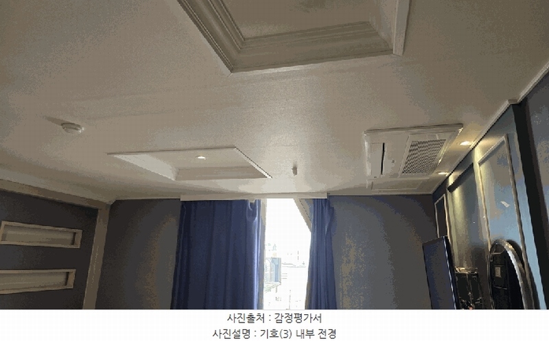 2025타경30750 경상남도 진주시 계동 129 숙박시설 경매 이미지