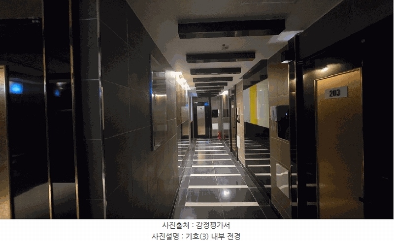 2025타경30750 경상남도 진주시 계동 129 숙박시설 경매 이미지
