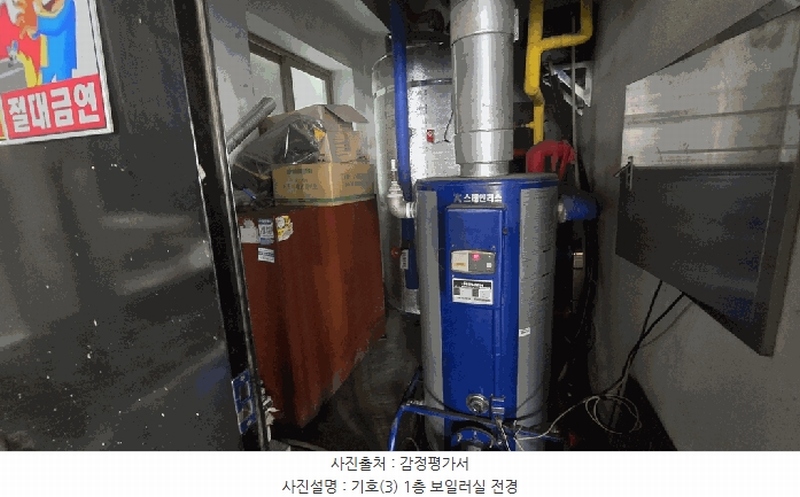 2025타경30750 경상남도 진주시 계동 129 숙박시설 경매 이미지