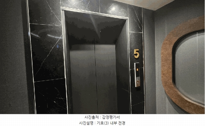 2025타경30750 경상남도 진주시 계동 129 숙박시설 경매 이미지