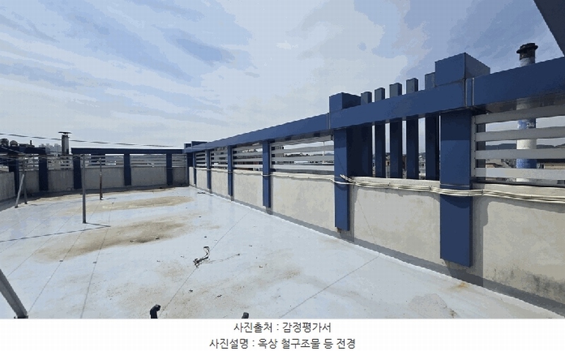 2025타경30750 경상남도 진주시 계동 129 숙박시설 경매 이미지