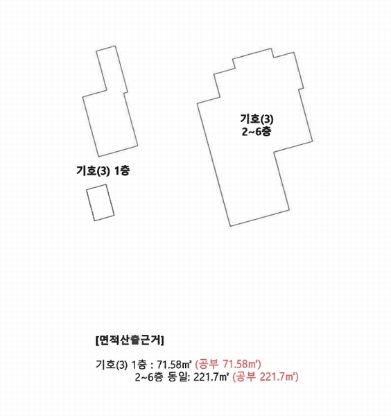 2025타경30750 경상남도 진주시 계동 129 숙박시설 경매 이미지