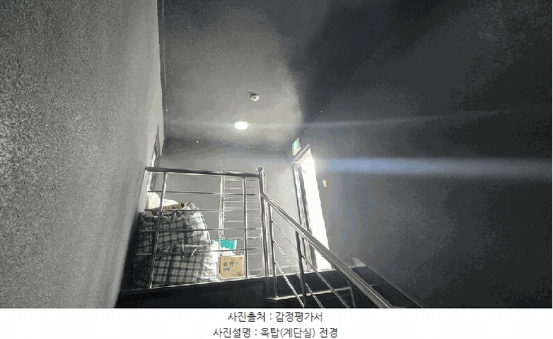2025타경30750 경상남도 진주시 계동 129 숙박시설 경매 이미지