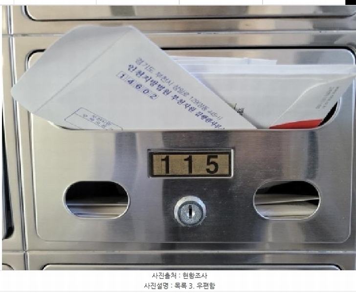 2025타경32435 경기도 김포시 김포한강3로 432, 골든하임 1층 115호외1개호 근린상가 경매 이미지