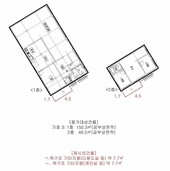 2025타경32983 경기도 김포시 월곶면 고막리 274-9 근린주택 경매 이미지