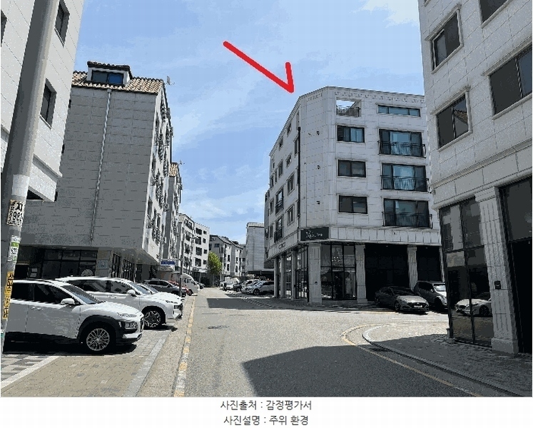 2025타경33347 경기도 김포시 마산동 656-1 근린주택 경매 이미지