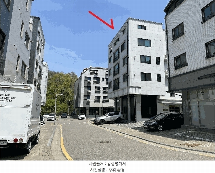 2025타경33347 경기도 김포시 마산동 656-1 근린주택 경매 이미지