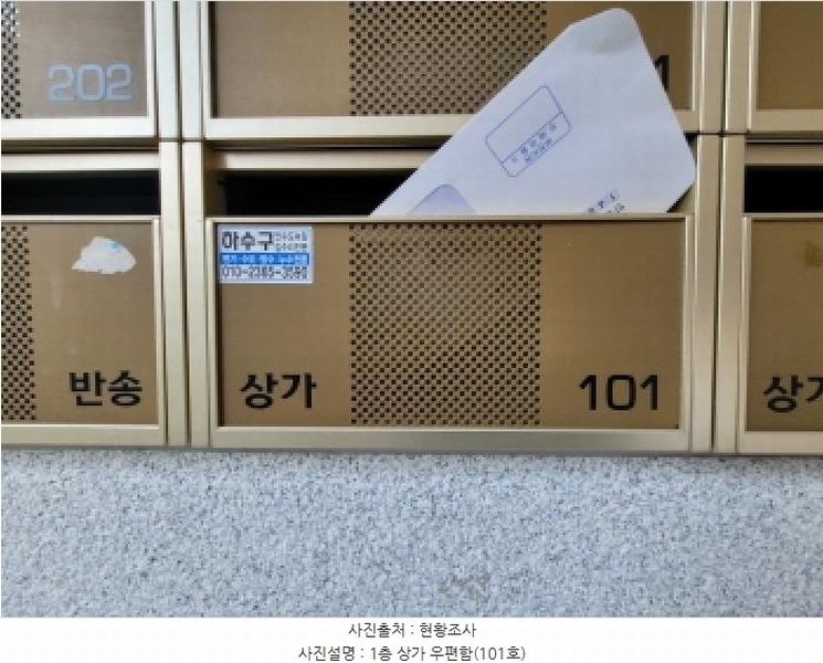 2025타경33347 경기도 김포시 마산동 656-1 근린주택 경매 이미지