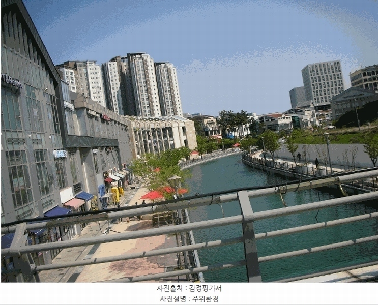 2025타경33351 경기도 김포시 김포한강2로23번길 10, 라베니체마치에비뉴1 지하1층 비121호 근린상가 경매 이미지