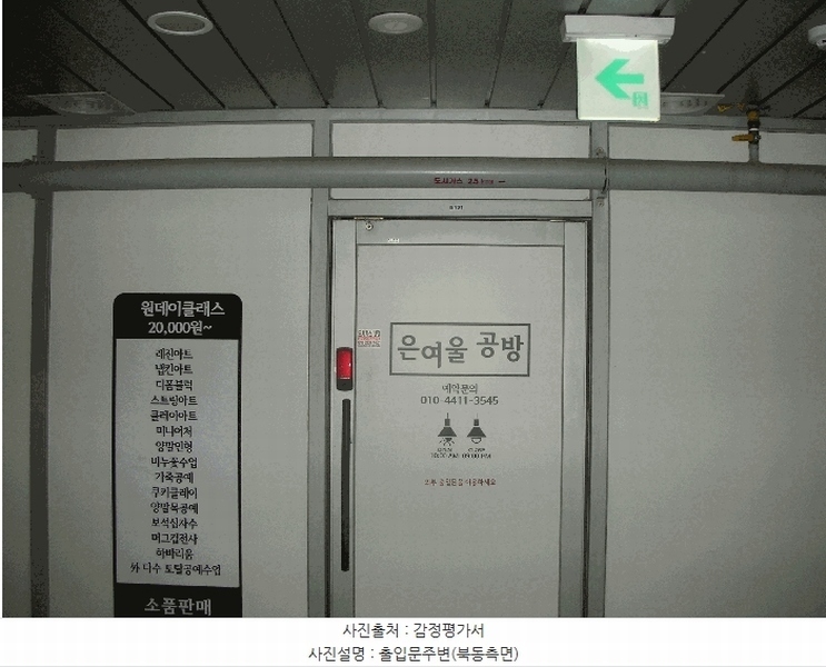 2025타경33351 경기도 김포시 김포한강2로23번길 10, 라베니체마치에비뉴1 지하1층 비121호 근린상가 경매 이미지