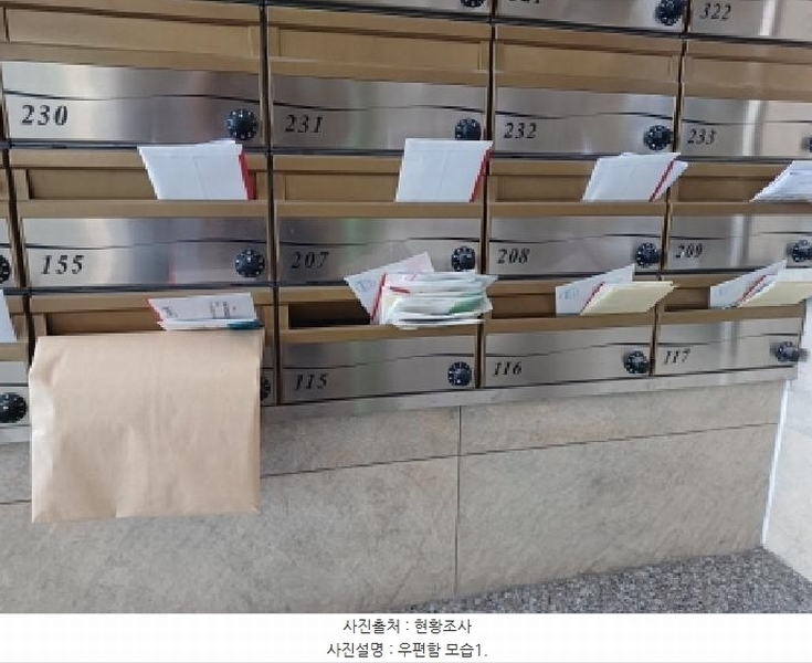 2025타경33401 경기도 부천시 소사구 부광로 220, 우성테크노파크1 1층 115호외9개호 근린상가 경매 이미지