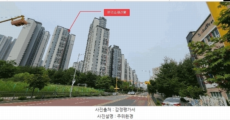 2025타경33622 경기도 김포시 김포한강7로22번길 22, 한강힐스테이트 509동 13층 1303호 아파트[공급33평형] 경매 이미지