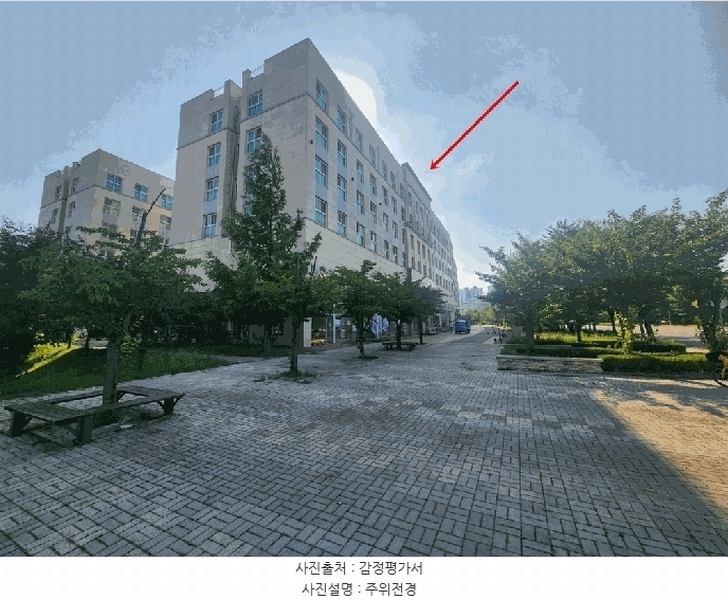 2025타경33777 경기도 김포시 김포한강1로 274, 노블팰리스 1층 상가101호 근린상가 경매 이미지