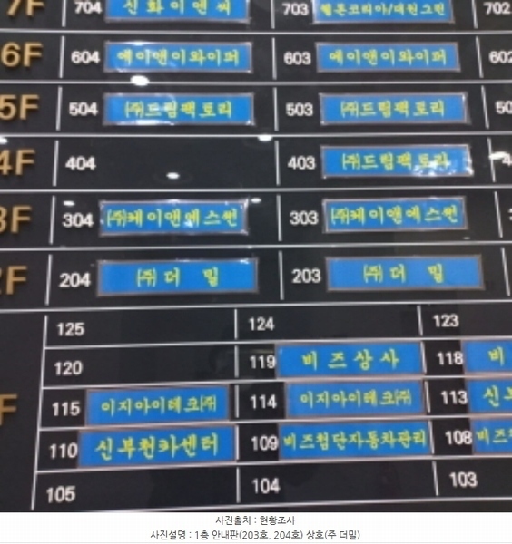 2023타경49675 경기도 부천시 정주로 94, 비즈타워 2층 204호 근린상가 경매 이미지