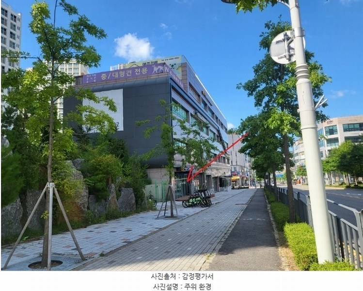 2024타경3904 경기도 김포시 김포한강8로 127, 한강동일스위트더파크뷰2단지근린생활시설 에이동 1층 111호 근린상가 경매 이미지