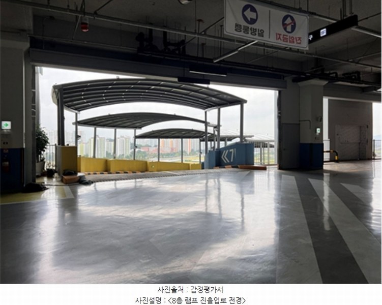 2024타경4969 경기도 김포시 구래동 6877-5 아파트형공장 경매 이미지