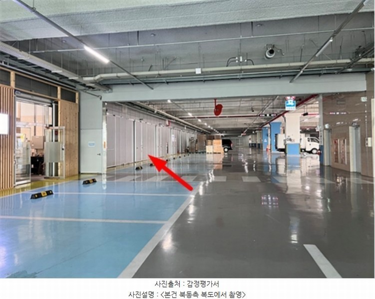 2024타경4969 경기도 김포시 구래동 6877-5 아파트형공장 경매 이미지